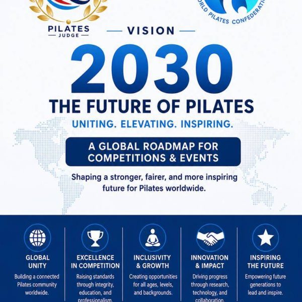 Vision 2030: The Future of Pilates Competitions & Events