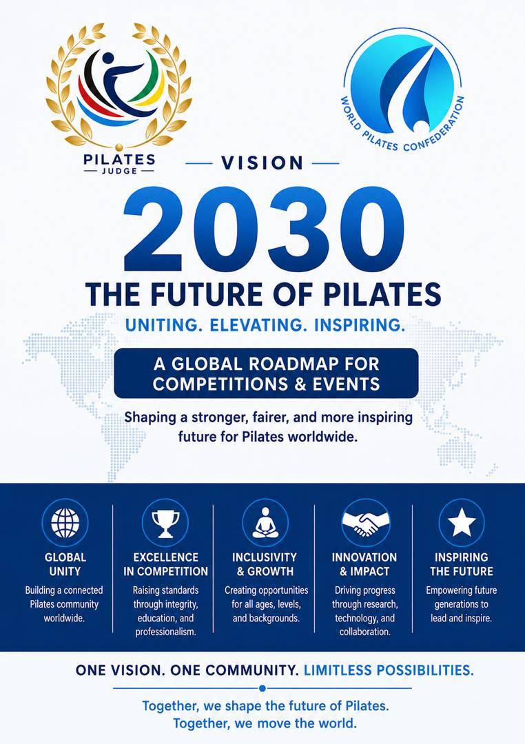 Vision 2030: The Future of Pilates Competitions & Events