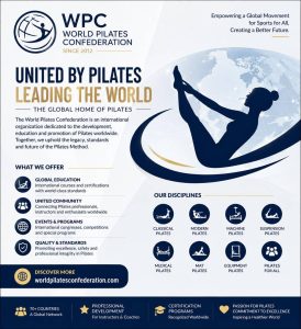 World Pilates Confederation: A Global Platform for Pilates Education and Development