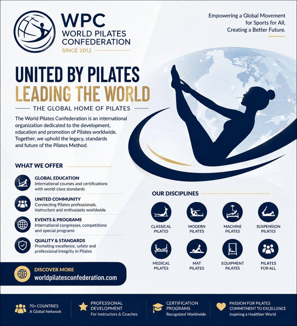 World Pilates Confederation: A Global Platform for Pilates Education and Development